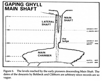 bk Beck84 Gaping Ghyll Main Shaft